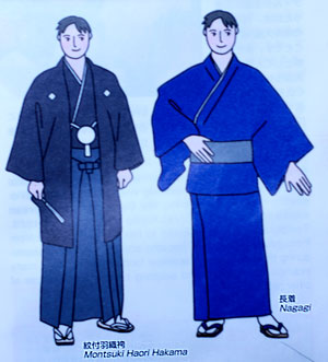 Kimono Erkek Hakama Nagaki