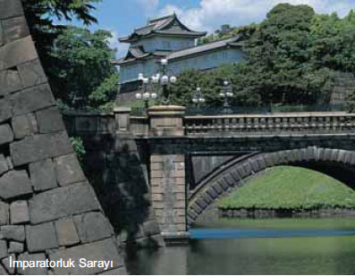 Tokyo İmparatorluk Sarayı